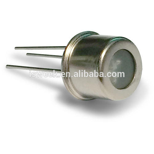 AIGaN Based UV Sensor For Outdoor Light Measuring